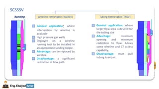 Eng.Elsayed Amer
P
A
G
E
145
Well
completion
SCSSSV
Running Wireline retrievable (WLRSV) Tubing Retrievable (TRSV)
▧ General application: where
intervention by wireline is
available
▧ High pressure gas wells
▧ Deployed on a wireline
running tool to be installed in
an appropriate landing nipple.
▧ Advantage: can be replaced by
wireline
▧ Disadvantage: a significant
restriction in flow path.
▧ General application: where
larger flow area is desired for
the tubing size
▧ Advantage: maximum
opening and minimum
restriction to flow. Allows
some wireline and CT access
capability.
▧ Disadvantage: must pull
tubing to repair.
 