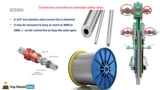 Eng.Elsayed Amer
P
A
G
E
150
Well
completion
SCSSSV
Control line connection to downhole safety valve
• A 1/4″ inch stainless steel control line is attached
• It may be necessary to keep as much as 4000 to
5000 psi on the control line to keep the valve open.
 
