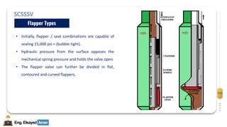 Eng.Elsayed Amer
P
A
G
E
153
Well
completion
SCSSSV
Flapper Types
• Initially, flapper / seat combinations are capable of
sealing 15,000 psi + (bubble tight).
• hydraulic pressure from the surface opposes the
mechanical spring pressure and holds the valve open
• The flapper valve can further be divided in flat,
contoured and curved flappers,
 