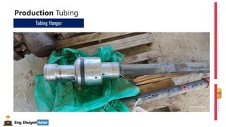 Eng.Elsayed Amer
P
A
G
E
155
Well
completion
Production Tubing
Tubing Hanger
 