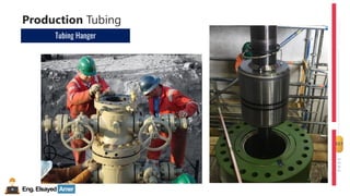 Eng.Elsayed Amer
P
A
G
E
157
Well
completion
Production Tubing
Tubing Hanger
 