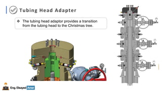 Eng.Elsayed Amer
P
A
G
E
166
Well
completion
Tubing Head Adapter
❖ The tubing head adaptor provides a transition
from the tubing head to the Christmas tree.
 