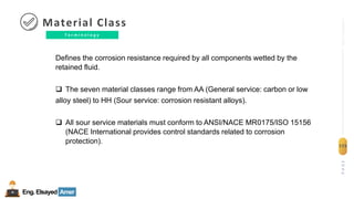 Eng.Elsayed Amer
P
A
G
E
173
Well
completion
T e r m i n o l o g y
Material Class
Defines the corrosion resistance required by all components wetted by the
retained fluid.
❑ The seven material classes range from AA (General service: carbon or low
alloy steel) to HH (Sour service: corrosion resistant alloys).
❑ All sour service materials must conform to ANSI/NACE MR0175/ISO 15156
(NACE International provides control standards related to corrosion
protection).
 