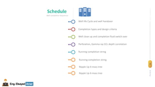 2
Eng.Elsayed Amer
P
A
G
E
2
Well
completion
Schedule
Well completion Sequences
Well life Cycle and well handover
Completion types and design criteria
Well clean up and completion fluid switch over
Perforation, Gamma ray CCL depth correlation
Running completion string
Running completion string
Nipple Up X-mass tree
Nipple Up X-mass tree
 