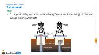 25
Eng.Elsayed Amer
P
A
G
E
25
Well
completion
Eng.Elsayed Amer
Wait on cement
Well Drilling
WOC
▪ To suspend drilling operations while allowing Cement slurries to solidify, harden and
develop compressive strength
 