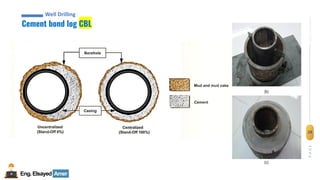 28
Eng.Elsayed Amer
P
A
G
E
28
Well
completion
Cement bond log CBL
Well Drilling
 