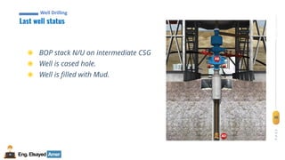 30
Eng.Elsayed Amer
P
A
G
E
30
Well
completion
Last well status
Well Drilling
◉ BOP stack N/U on intermediate CSG
◉ Well is cased hole.
◉ Well is filled with Mud.
 
