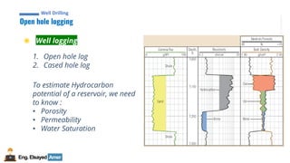 33
Eng.Elsayed Amer
P
A
G
E
33
Well
completion
Open hole logging
Well Drilling
1. Open hole log
2. Cased hole log
◉ Well logging
To estimate Hydrocarbon
potential of a reservoir, we need
to know :
• Porosity
• Permeability
• Water Saturation
 
