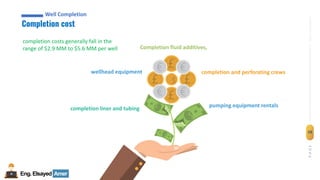 Eng.Elsayed Amer
P
A
G
E
38
Well
completion
Well Completion
Completion cost
Well Completion
£
£
£
£
€
€
€
€
Completion fluid additives,
completion liner and tubing
wellhead equipment completion and perforating crews
pumping equipment rentals
completion costs generally fall in the
range of $2.9 MM to $5.6 MM per well
 