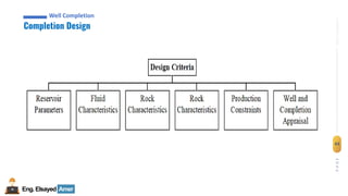 Eng.Elsayed Amer
P
A
G
E
43
Well
completion
Well Completion
Completion Design
Well Completion
 