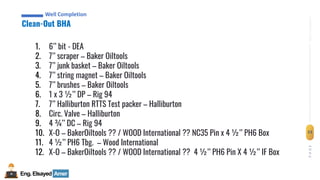 Eng.Elsayed Amer
P
A
G
E
53
Well
completion
Well Completion
Clean-Out BHA
Well Completion
1. 6’’ bit - DEA
2. 7’’ scraper – Baker Oiltools
3. 7’’ junk basket – Baker Oiltools
4. 7’’ string magnet – Baker Oiltools
5. 7’’ brushes – Baker Oiltools
6. 1 x 3 ½’’ DP – Rig 94
7. 7’’ Halliburton RTTS Test packer – Halliburton
8. Circ. Valve – Halliburton
9. 4 ¾’’ DC – Rig 94
10. X-O – BakerOiltools ?? / WOOD International ?? NC35 Pin x 4 ½’’ PH6 Box
11. 4 ½’’ PH6 Tbg. – Wood International
12. X-O – BakerOiltools ?? / WOOD International ?? 4 ½’’ PH6 Pin X 4 ½’’ IF Box
 