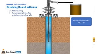 Eng.Elsayed Amer
P
A
G
E
55
Well
completion
Well Completion
Circulating the well bottom up
Well Completion
➢ RIH with string
➢ Pumping completion fluid
and check return flow NTU
Return flow and check
NTU < 25
 