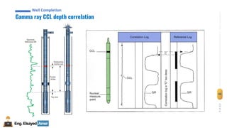 Eng.Elsayed Amer
P
A
G
E
66
Well
completion
Well Completion
Gamma ray CCL depth correlation
Well Completion
 