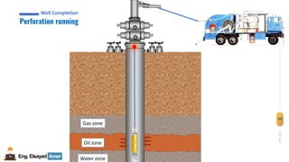 Eng.Elsayed Amer
P
A
G
E
69
Well
completion
Well Completion
Perforation running
Well Completion
Oil zone
Gas zone
Water zone
 