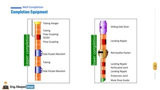 1. completion sequance | PPT