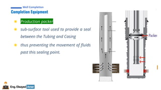 Eng.Elsayed Amer
P
A
G
E
76
Well
completion
Well Completion
Completion Equipment
Well Completion
◉ Production packer
◉ sub-surface tool used to provide a seal
between the Tubing and Casing
◉ thus preventing the movement of fluids
past this sealing point.
 