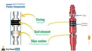 Eng.Elsayed Amer
P
A
G
E
79
Well
completion
Well Completion
Packer Components
Well Completion
Slips
Packing
element
Casing
“Steel pipe”
Seal element
“Prevent fluid flow”
Slips anchor
“Prevent packer movement”
 