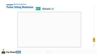 Eng.Elsayed Amer
P
A
G
E
87
Well
completion
Eng.Elsayed Amer
Packer Setting Mechanism
Well Completion
Hydraulic set
02
 