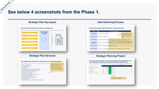 See below 4 screenshots from the Phase 1.
11
Strategic Plan Key Inputs
Strategic Plan Structure
Data Gathering Process
Strategic Planning Project
 
