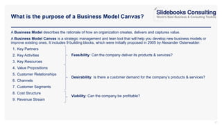 27
What is the purpose of a Business Model Canvas?
A Business Model describes the rationale of how an organization creates, delivers and captures value.
A Business Model Canvas is a strategic management and lean tool that will help you develop new business models or
improve existing ones. It includes 9 building blocks, which were initially proposed in 2005 by Alexander Osterwalder:
1. Key Partners
2. Key Activities
3. Key Resources
4. Value Propositions
5. Customer Relationships
6. Channels
7. Customer Segments
8. Cost Structure
9. Revenue Stream
Feasibility: Can the company deliver its products & services?
Desirability: Is there a customer demand for the company’s products & services?
Viability: Can the company be profitable?
 