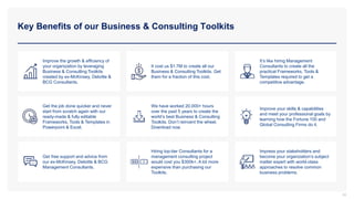 Key Benefits of our Business & Consulting Toolkits
34
Improve the growth & efficiency of
your organization by leveraging
Business & Consulting Toolkits
created by ex-McKinsey, Deloitte &
BCG Consultants.
It cost us $1.7M to create all our
Business & Consulting Toolkits. Get
them for a fraction of this cost.
It’s like hiring Management
Consultants to create all the
practical Frameworks, Tools &
Templates required to get a
competitive advantage.
Get the job done quicker and never
start from scratch again with our
ready-made & fully editable
Frameworks, Tools & Templates in
Powerpoint & Excel.
We have worked 20,000+ hours
over the past 5 years to create the
world’s best Business & Consulting
Toolkits. Don’t reinvent the wheel.
Download now.
Improve your skills & capabilities
and meet your professional goals by
learning how the Fortune 100 and
Global Consulting Firms do it.
Get free support and advice from
our ex-McKinsey, Deloitte & BCG
Management Consultants.
Hiring top-tier Consultants for a
management consulting project
would cost you $300k+. A lot more
expensive than purchasing our
Toolkits.
Impress your stakeholders and
become your organization’s subject
matter expert with world-class
approaches to resolve common
business problems.
 