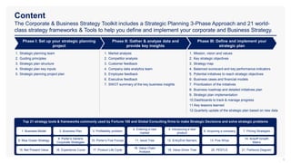 Top 21 strategy tools & frameworks commonly used by Fortune 100 and Global Consulting firms to make Strategic Decisions and solve strategic problems
Content
The Corporate & Business Strategy Toolkit includes a Strategic Planning 3-Phase Approach and 21 world-
class strategy frameworks & Tools to help you define and implement your corporate and Business Strategy.
6
Phase I: Set up your strategic planning
project
Phase II: Gather & analyze data and
provide key insights
Phase III: Define and implement your
strategic plan
1. Strategic planning team
2. Guiding principles
3. Strategic plan structure
4. Strategic plan key inputs
5. Strategic planning project plan
1. Mission, vision and values
2. Key strategic objectives
3. Strategy map
4. Balanced scorecard and key performance indicators
5. Potential initiatives to reach strategic objectives
6. Business cases and financial models
7. Prioritization of the initiatives
8. Business roadmap and detailed initiatives plan
9. Strategic plan implementation
10.Dashboards to track & manage progress
11.Key lessons learned
12.Quarterly update of the strategic plan based on new data
1. Market analysis
2. Competitor analysis
3. Customer feedback
4. Company data analytics team
5. Employee feedback
6. Executive feedback
7. SWOT summary of the key business insights
1. Business Model 2. Business Plan 3. Profitability problem
4. Entering a new
market
5. Introducing a new
product
6. Acquiring a company 7. Pricing Strategies
8. Blue Ocean Strategy
9. Porter’s Generic
Corporate Strategies
10. Porter’s Five Forces 11. Issue Tree 12. Entry/Exit Barriers 13. Five Whys
14. Ansoff Growth
Matrix
15. Net Present Value 16. Experience Curve 17. Product Life Cycle
18. Value Chain
Analysis
19. Value Driver Tree 20. PESTLE 21. Fishbone Diagram
 