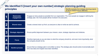 We identified 5 [insert your own number] strategic planning guiding
principles
9
1 Engage as many people as possible from our organization. The more people we engage in defining the
strategic plan, the more people will be involved in its execution.
2 Create a shared vision up front, so everyone is clear on what we want to achieve.
3 Ensure perfect alignment between your mission, vision, strategic objectives and initiatives.
4 Prioritize rigorously so you are clear on what the company should do, and even more importantly, what
the company should not do.
5 Ensure that our strategic plan is not written is stone. The strategic plan should evolve incrementally each
time new data and insights have been identified.
Stakeholder
engagement
Shared vision
Strategic alignment
Focus
Iterative process
Real-life examples from strategic planning projects
we did for Global Fortune 1000 firms
 