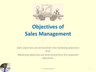 Objectives of
Sales Management
Sales objectives are derived from the marketing objectives
And,
Marketing objectives are determined from the corporate
objectives.
1
Dr. Amitabh Mishra
 