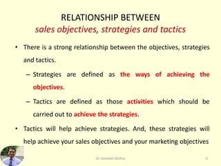 RELATIONSHIP BETWEEN
sales objectives, strategies and tactics
• There is a strong relationship between the objectives, str...