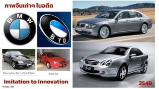 19 October t 2021
Parody Examples in China
ภาพจีนเก่าๆ ในอดีต
2548
Imitation to Innovation
 