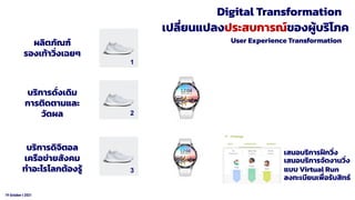 19 October t 2021
Digital Transformation
ผลิตภัณฑ์
รองเท้าวิ่งเฉยๆ
บริการดั่งเดิม
การติดตามและ
วัดผล
บริการดิจิตอล
เครือข่ายสังคม
ทําอะไรโลกต้องรู้
1
2
3
เสนอบริการฝึกวิ่ง
เสนอบริการจัดงานวิ่ง
แบบ Virtual Run
ลงทะเบียนเพื่อรับสิทธ์
เปลี่ยนแปลงประสบการณ์ของผู้บริโภค
User Experience Transformation
 