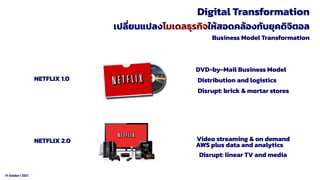 19 October t 2021
Digital Transformation
DVD-by-Mail Business Model
NETFLIX 1.0
 
Video streaming & on demand
NETFLIX 2.0
AWS plus data and analytics
Distribution and logistics
Disrupt: linear TV and media
Disrupt: brick & mortar stores
เปลี่ยนแปลงโมเดลธุรกิจให้สอดคล้องกับยุคดิจิตอล
Business Model Transformation
 