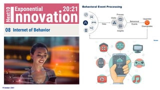 19 October t 2021
09
08
07
05
04
03
02
06 01
Society 5.0 – Social Security
Internet of Behavior
Health Data Space
Digital Twin
BCG
Bio-molecular Economy
Advance Transportation
Cyber and Digital Security
COVID-19 Vaccine
Innovation
Exponential
Next10 20:21
08 Internet of Behavior
Gartner
 