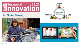 19 October t 2021
09
08
07
05
04
03
02
06 01
Society 5.0 – Social Security
Internet of Behavior
Health Data Space
Digital Twin
BCG
Bio-molecular Economy
Advance Transportation
Cyber and Digital Security
COVID-19 Vaccine
Innovation
Exponential
Next10 20:21
07 Circular Economy
 