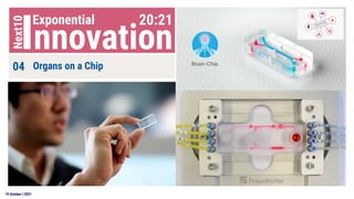 19 October t 2021
09
08
07
05
04
03
02
06 01
Society 5.0 – Social Security
Internet of Behavior
Health Data Space
Digital Twin
BCG
Bio-molecular Economy
Advance Transportation
Cyber and Digital Security
COVID-19 Vaccine
Innovation
Exponential
Next10 20:21
04 Organs on a Chip
 