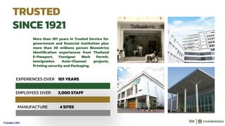 19 October t 2021
TRUSTED
SINCE 1921
DX
EXPERIENCES OVER 101 YEARS
EMPLOYEES OVER 3,000 STAFF
MANUFACTURE 4 SITES
More than 101 years in Trusted Service for
government and ﬁnancial institution plus
more than 20 millions person Biometrics
Identiﬁcation experiences from Thailand
E-Passport, Foreigner Work Permit,
Immigration Auto-Channel projects,
Printing security and Packaging.
 