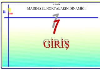 7/21/2019 Dinamik Ders Notlari - 1 Giris
http://slidepdf.com/reader/full/dinamik-ders-notlari-1-giris 3/10
Behcet DAĞHAN Behcet D
MADDESEL NOKTALARIN DİNAMİĞİ
GİRİŞ
BehcetDAĞHAN
www.makina.selcuk.edu.tr 
DİNAMİK 
1 
 