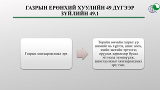 Газрын хязгаарлагдмал эрх
Төрийн өмчийн газрыг үр
шимийг нь хүртэх, ашиг олох,
эдийн засгийн эргэлтэд
оруулах зорилгоор бусад
этгээдэд эзэмшүүлж,
ашиглуулахыг хязгаарлагдмал
эрх гэнэ.
 