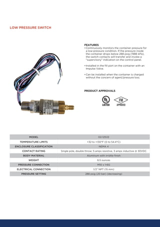 1 Naffco Fm 0 Clean Agent System