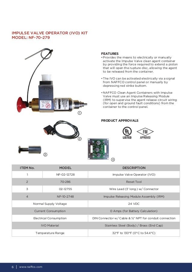 1 Naffco Fm 0 Clean Agent System
