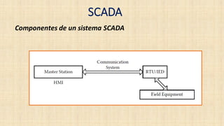 1. introduccion a sistemas scada | PDF