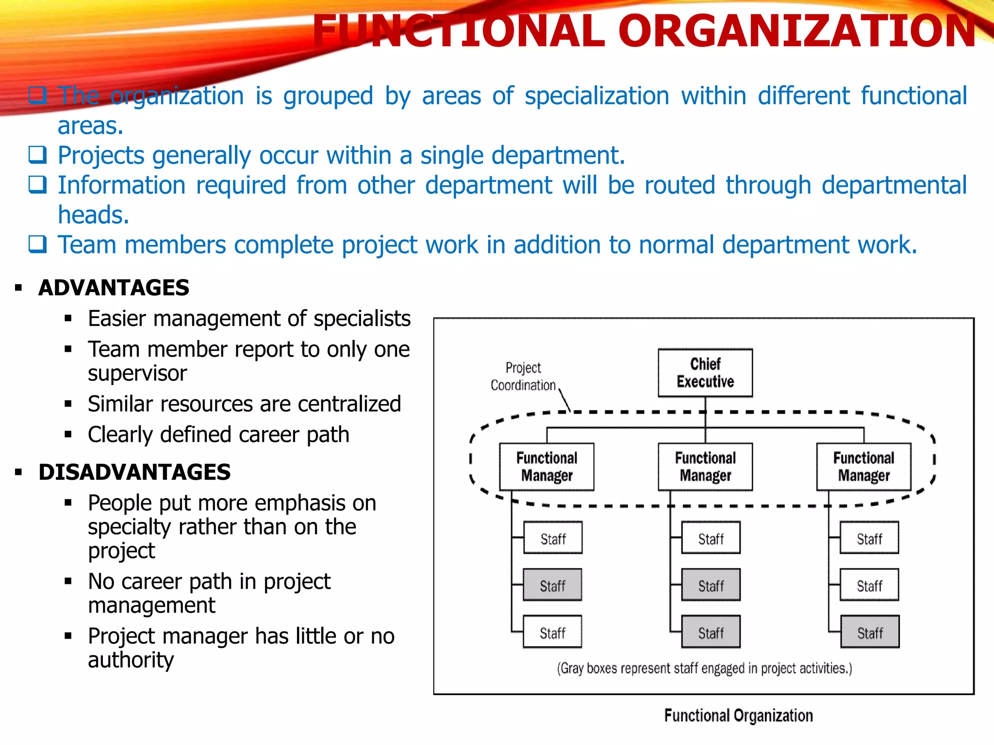 FUNCTIONAL ORGANIZATION
 ADVANTAGES
 Easier management of specialists
 Team member report to only one
supervisor
 Similar resources are centralized
 Clearly defined career path
 DISADVANTAGES
 People put more emphasis on
specialty rather than on the
project
 No career path in project
management
 Project manager has little or no
authority
 The organization is grouped by areas of specialization within different functional
areas.
 Projects generally occur within a single department.
 Information required from other department will be routed through departmental
heads.
 Team members complete project work in addition to normal department work.
 