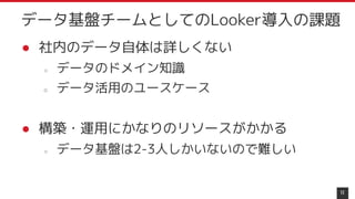 ● 社内のデータ自体は詳しくない
○ データのドメイン知識
○ データ活用のユースケース
● 構築・運用にかなりのリソースがかかる
○ データ基盤は2-3人しかいないので難しい
11
データ基盤チームとしてのLooker導入の課題
 