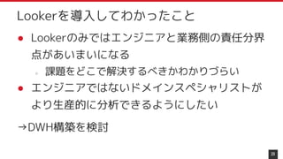 ● Lookerのみではエンジニアと業務側の責任分界
点があいまいになる
○ 課題をどこで解決するべきかわかりづらい
● エンジニアではないドメインスペシャリストが
より生産的に分析できるようにしたい
→DWH構築を検討
20
Lookerを導入してわかったこと
 