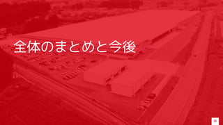 全体のまとめと今後
28
 