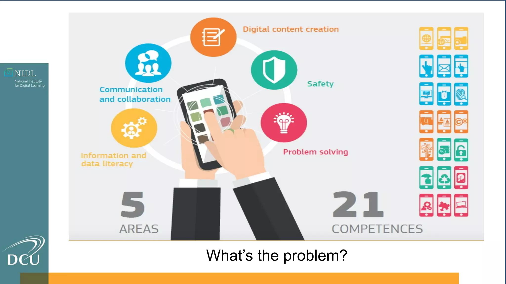 What’s the problem?
 