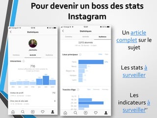 Pour devenir un boss des stats
Instagram
Un article
complet sur le
sujet
Les stats à
surveiller
Les
indicateurs à
surveill...