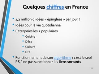 Quelques chiffres en France
• 1,2 million d’idées « épinglées » par jour !
• Idées pour la vie quotidienne
• Catégories le...