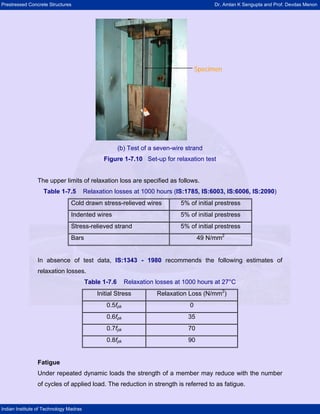 Prestressed Concrete Structures Dr. Amlan K Sengupta and Prof. Devdas Menon
Indian Institute of Technology Madras
Specimen
Specimen
(b) Test of a seven-wire strand
Figure 1-7.10 Set-up for relaxation test
The upper limits of relaxation loss are specified as follows.
Table 1-7.5 Relaxation losses at 1000 hours (IS:1785, IS:6003, IS:6006, IS:2090)
Cold drawn stress-relieved wires 5% of initial prestress
Indented wires 5% of initial prestress
Stress-relieved strand 5% of initial prestress
Bars 49 N/mm2
In absence of test data, IS:1343 - 1980 recommends the following estimates of
relaxation losses.
Table 1-7.6 Relaxation losses at 1000 hours at 27°C
Initial Stress Relaxation Loss (N/mm2
)
0.5fpk 0
0.6fpk 35
0.7fpk 70
0.8fpk 90
Fatigue
Under repeated dynamic loads the strength of a member may reduce with the number
of cycles of applied load. The reduction in strength is referred to as fatigue.
 