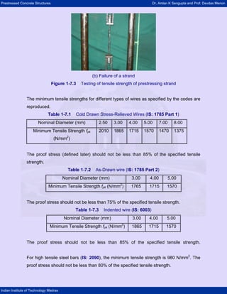 Prestressed Concrete Structures Dr. Amlan K Sengupta and Prof. Devdas Menon
Indian Institute of Technology Madras
(b) Failure of a strand
Figure 1-7.3 Testing of tensile strength of prestressing strand
The minimum tensile strengths for different types of wires as specified by the codes are
reproduced.
Table 1-7.1 Cold Drawn Stress-Relieved Wires (IS: 1785 Part 1)
Nominal Diameter (mm) 2.50 3.00 4.00 5.00 7.00 8.00
Minimum Tensile Strength fpk
(N/mm2
)
2010 1865 1715 1570 1470 1375
The proof stress (defined later) should not be less than 85% of the specified tensile
strength.
Table 1-7.2 As-Drawn wire (IS: 1785 Part 2)
Nominal Diameter (mm) 3.00 4.00 5.00
Minimum Tensile Strength fpk (N/mm2
) 1765 1715 1570
The proof stress should not be less than 75% of the specified tensile strength.
Table 1-7.3 Indented wire (IS: 6003)
Nominal Diameter (mm) 3.00 4.00 5.00
Minimum Tensile Strength fpk (N/mm2
) 1865 1715 1570
The proof stress should not be less than 85% of the specified tensile strength.
For high tensile steel bars (IS: 2090), the minimum tensile strength is 980 N/mm2
. The
proof stress should not be less than 80% of the specified tensile strength.
 
